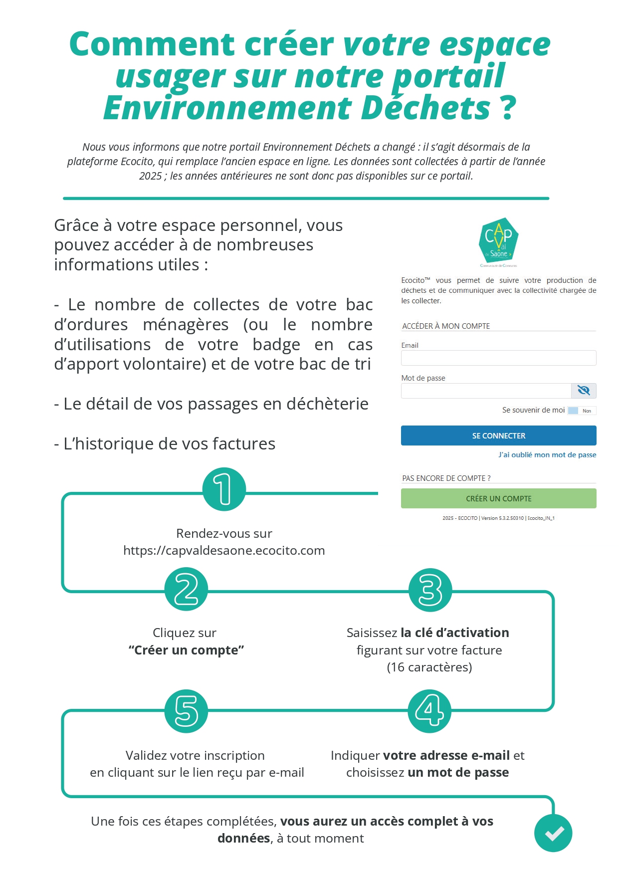Webusager Ecocito A4 page 0001